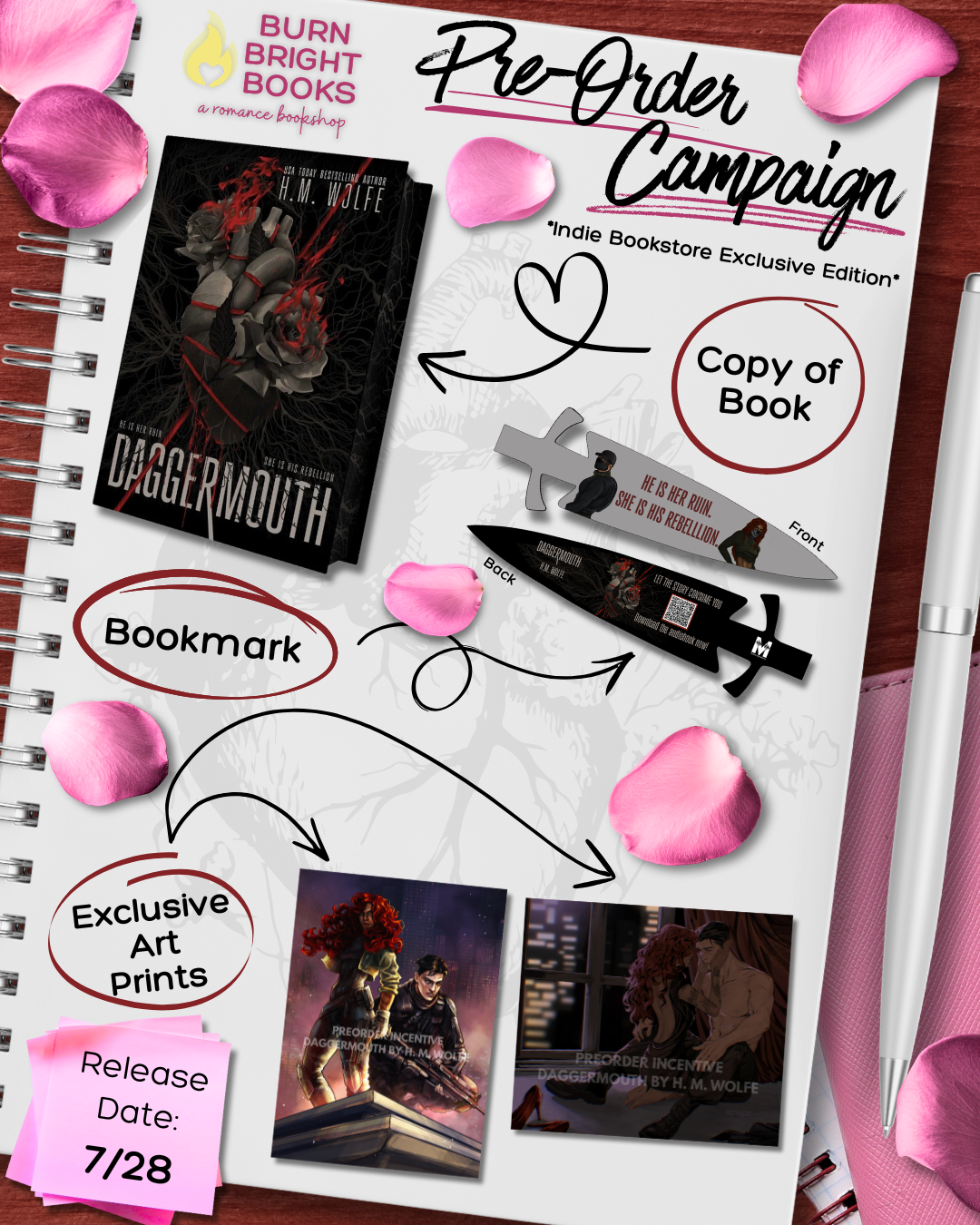 Daggermouth (The Heart Duology #1)