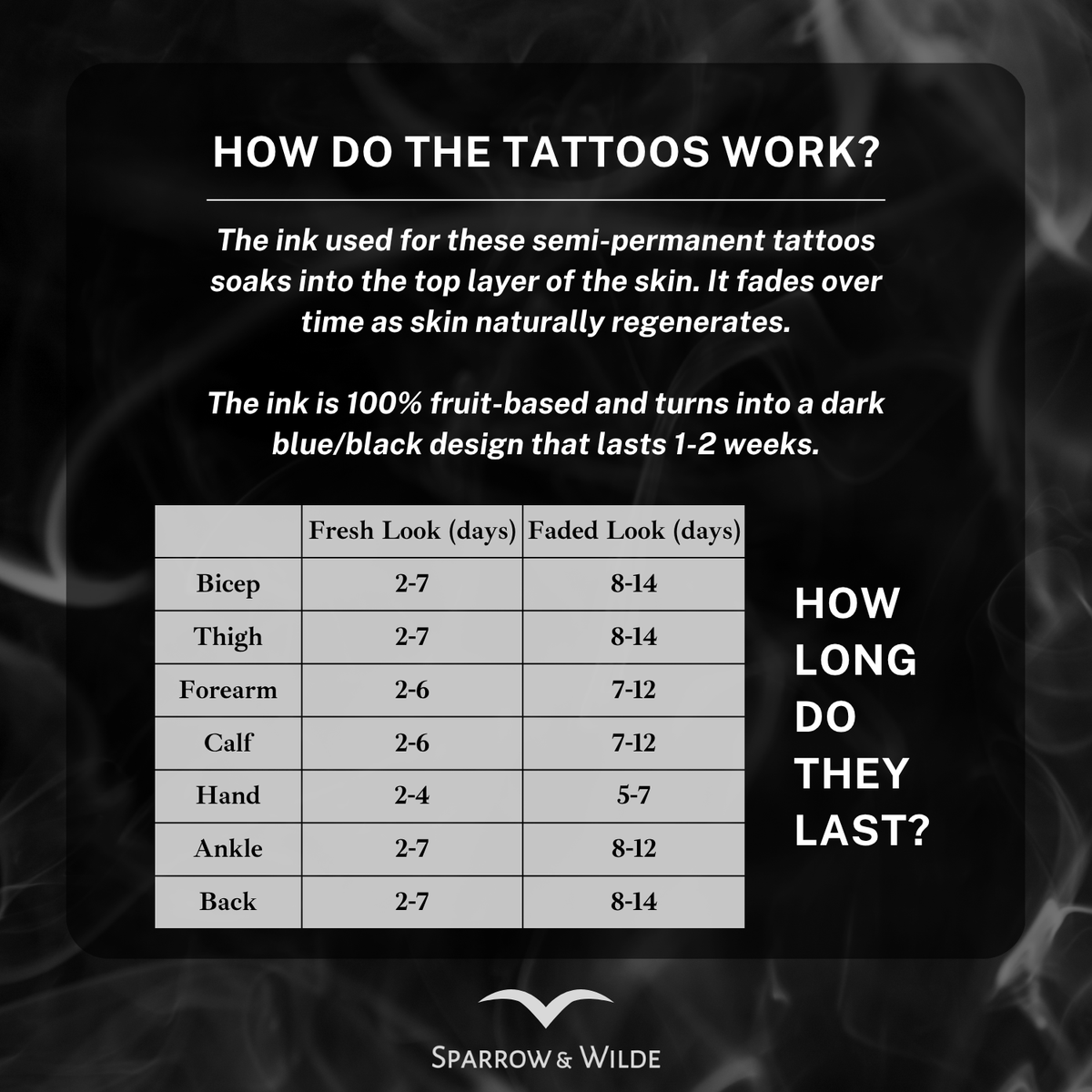 Semi-Permanent Tattoo | ACOTAR - To The Stars Who Listen