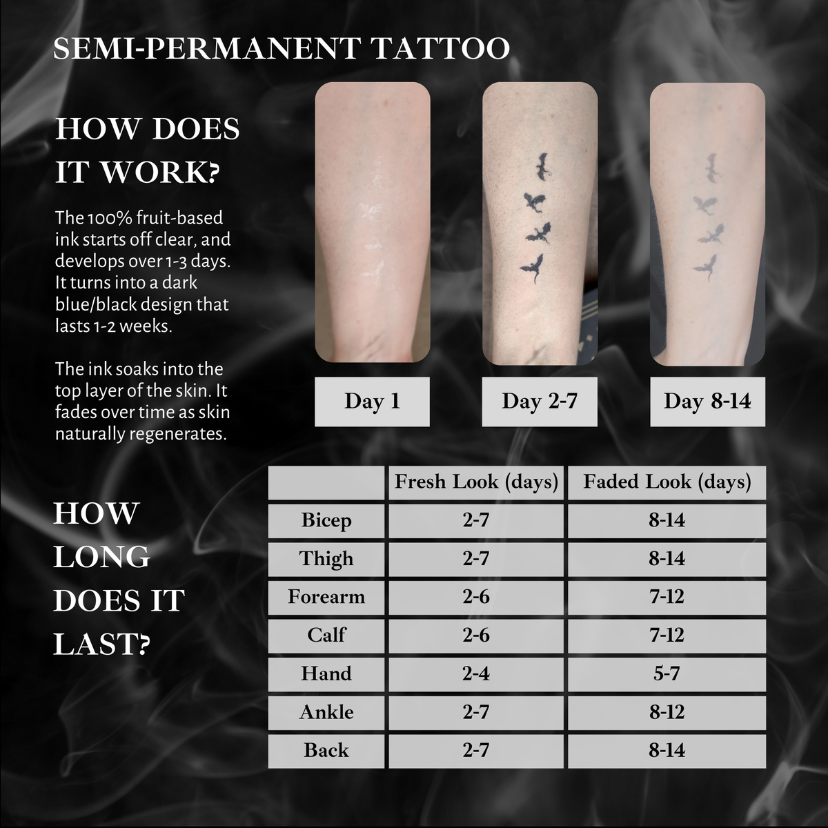 Semi-Permanent Tattoo | ACOTAR - Velaris Mountain